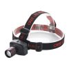 Cree Head Torch