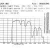 MEDIUM SIZE INFRA RED FILTERS FOR 180 X 180