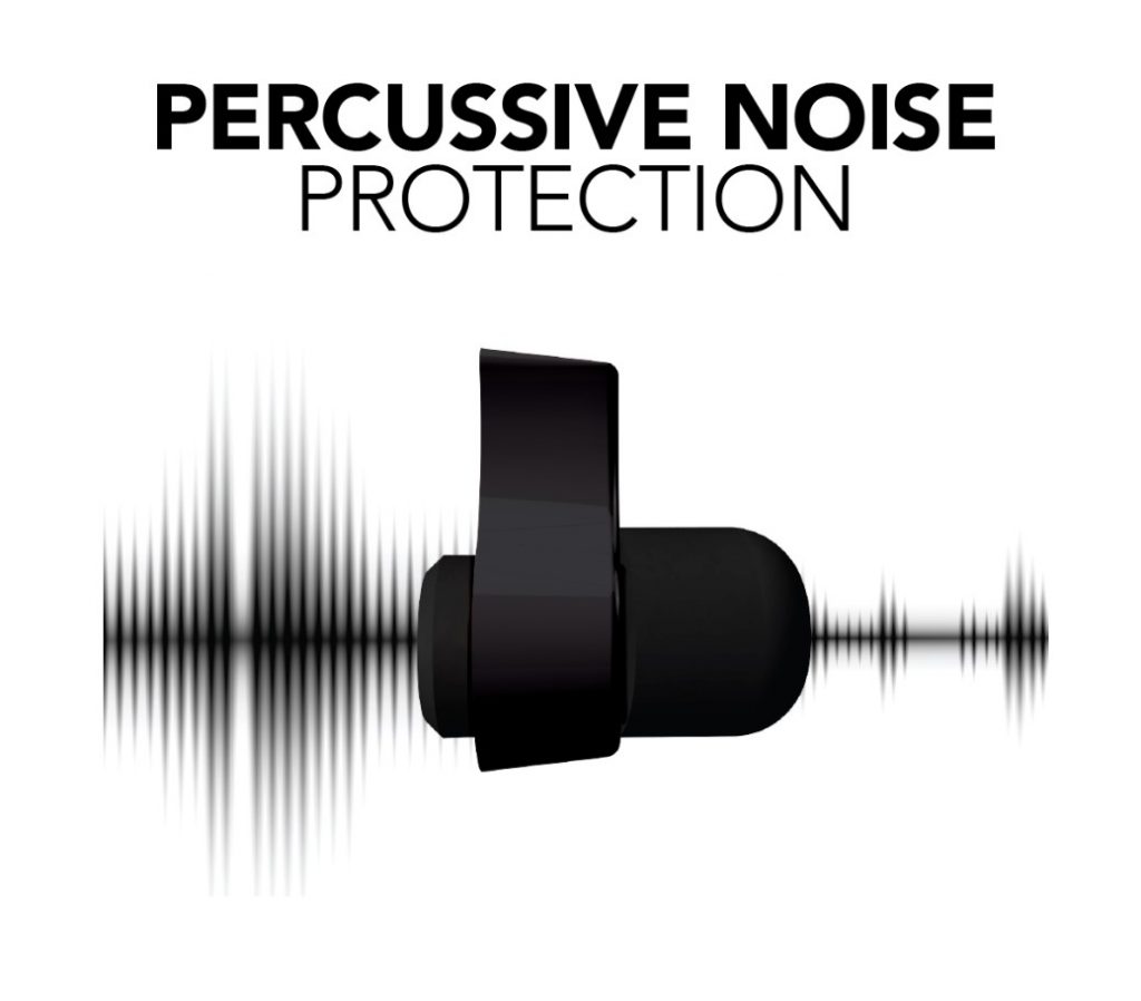 Decibullz custom moulded ear defender plugs